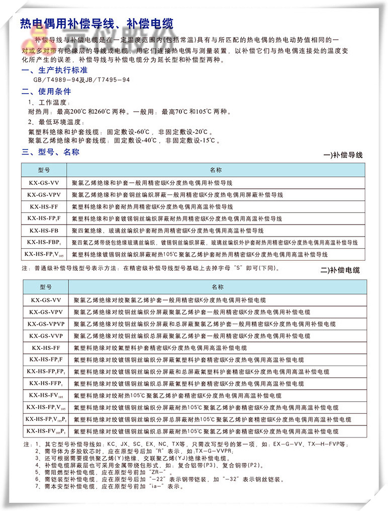 電力、補償電纜