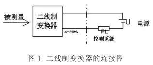 壓力變送器 2，3，4線連接和區別你知道嗎？