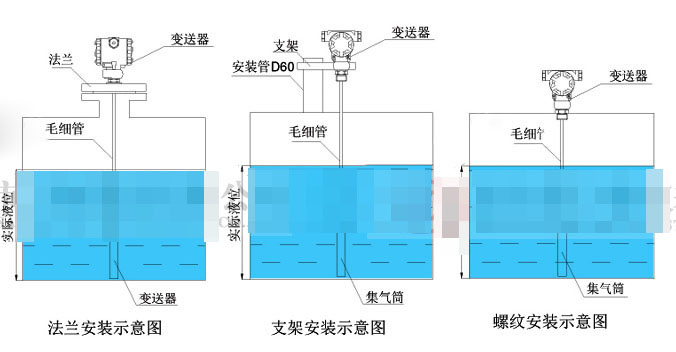輸入液位變送器的連接、安裝模式和故障排除方法