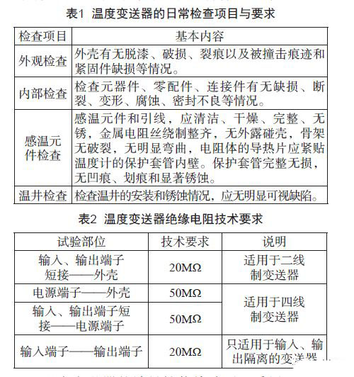淺談溫度變送器的檢查、維護和故障處理